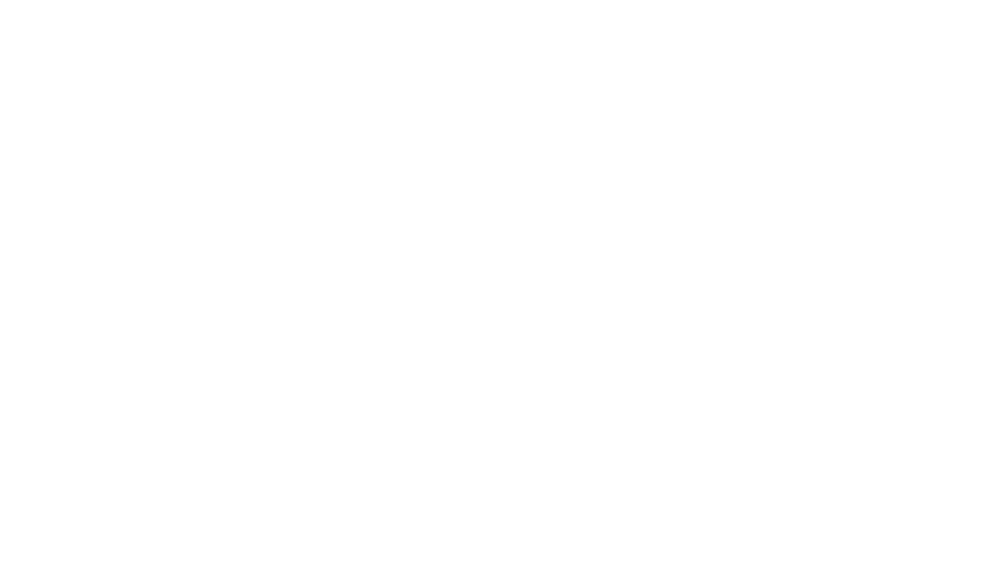 Bhumi Yoga